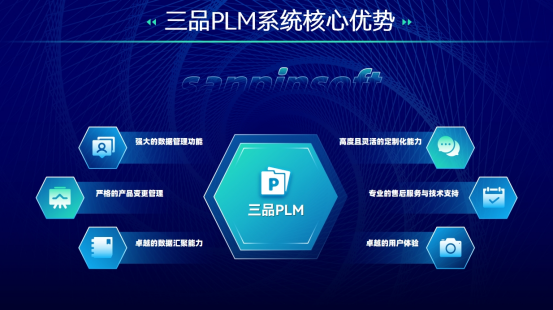 三品PLM系统 三品PLM系统
