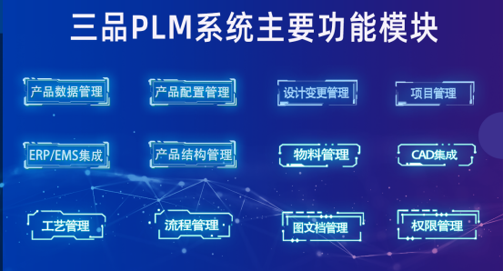 三品PLM项目管理系统 三品PLM项目管理系统