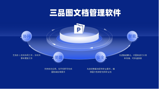 图纸管理系统选型
