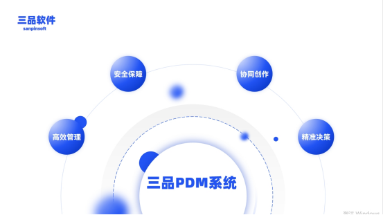 PDM软件为企业省钱