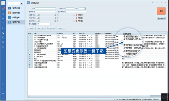 PLM软件变更管理 PLM软件变更管理