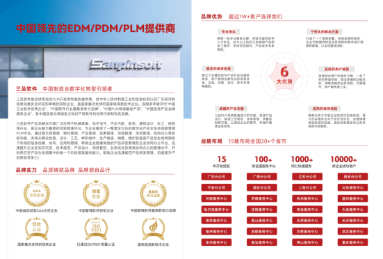 三品图纸管理软件 三品图纸管理软件