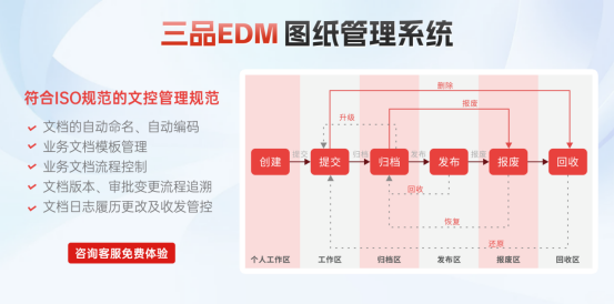 图纸管理软件推荐