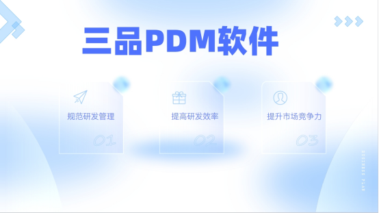 三品PDM软件应用价值